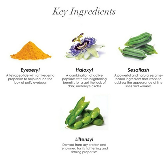 Dermelect Eye Serum Revitalite Eyelid & Dark Circle Corrector Full Size NWT - Picture 4 of 8